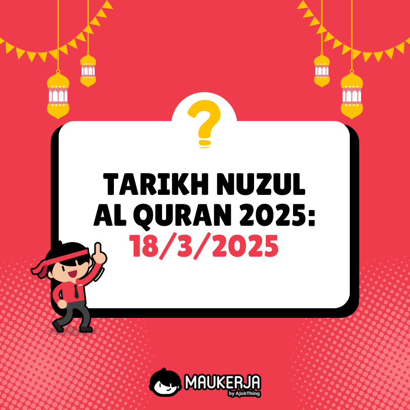 Tarikh Nuzul Al Quran 2025